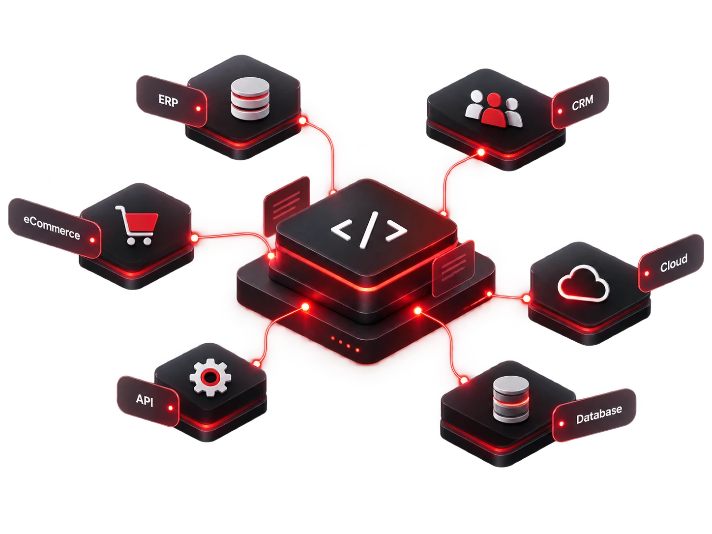 Integrazione Software Hero
